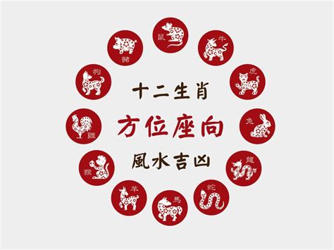 屬蛇坐向|肖蛇座向及吉祥號碼數字